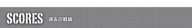 過去の戦績